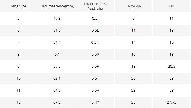 Snake Ring – Ench4nted Punk Rock Jewelry