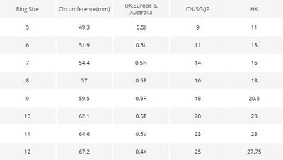 Snake Ring – Ench4nted Punk Rock Jewelry